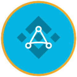 Applovin (bStocks Tokenized Stock) APPB