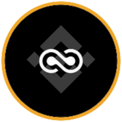 Bending Spoons (bStocks Tokenized Stock) BSPB
