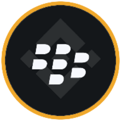 Blackberry (bStocks Tokenized Stock) BBB