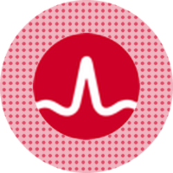 Broadcom (Stove Tokenized Stock) AVGOS