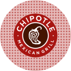 Chipotle Mexican Grill (Stove Tokenized Stock) CMGS