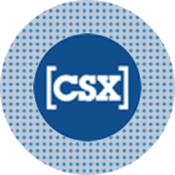 CSX Corp (Stove Tokenized Stock) CSXS
