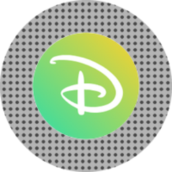 Disney (Stove Tokenized Stock) DISS