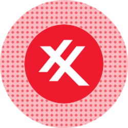 Exxon Mobil (Stove Tokenized Stock) XOMS