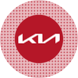 Kia (Stove Tokenized Stock) KIAS