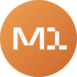 Midas M1 BTC Market Neutral MM1-BTC