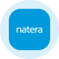 Natera (Ondo Tokenized) NTRAON