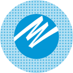 NextEra Energy (Stove Tokenized Stock) NEES
