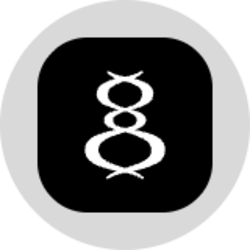 Protagonist Therapeutics (Ondo Tokenized) PTGXON
