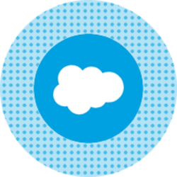 Salesforce (Stove Tokenized Stock) CRMS