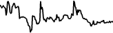 1EDGE (1EDGE) price graph