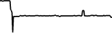 Advanced Micro Devices, Inc. (Coinbase Tokenized Stock) (AMDC) price graph