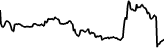 Arcflow (AF) price graph