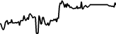 Comcast Tokenized Stock (Reality) (RCMCSA) price graph