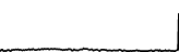 Dai (DAI) 가격 그래프