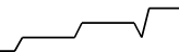 Duke Energy rStock (RDUK) price graph