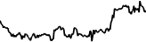 Γράφημα τιμών Global X Uranium ETF (Backpack Securities) (URA)