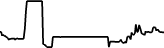 Hesai Group (Coinbase Tokenized Stock) (HSAIC) price graph