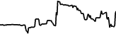 Hims & Hers Health, Inc. (Coinbase Tokenized Stock) (HIMSC) price graph