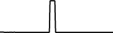 Hire Agents (HIRE) price graph