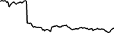 Hoppr (HOPPR) price graph