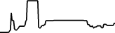 Infosys Limited (Coinbase Tokenized Stock) (INFYC) price graph