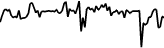 iShares Short Duration Bond Active ETF (Ondo Tokenized ETF) (NEARON) cenas grafiks