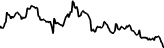 Justin Bebir (BEBIR) price graph