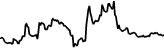 kairo (KAIRO) price graph