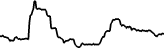美股人生 (美股人生) price graph