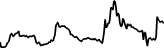 neartrade.lol (TRADE) price graph