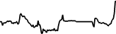 Ondas Holdings Tokenized Stock (Reality) (RONDS) price graph