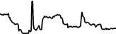 phubber (PHUBBER) price graph