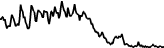Quantum Inu (QI) cenas grafiks