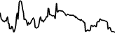 Quantus Cat (QCAT) price graph