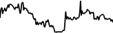 Satoshiba (SATOSHIBA) price graph