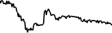 Seeker Cat (SEECAT) price graph