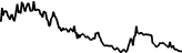 slopcannon (SLOPCANNON) price graph