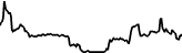 Stonk Computer (COMPUTER) price graph