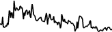SWARM ENGINE (SWARM) price graph