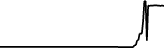 Take-Two Interactive Software, Inc. (Coinbase Tokenized Stock) (TTWOC) price graph
