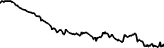 Telcoin (TEL) price graph
