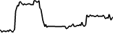 The Trade Desk Tokenized Stock (Reality) (RTTD) price graph