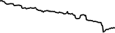 Tin Hat Cat (THC) price graph