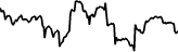 Ulton (ULTON) cenas grafiks